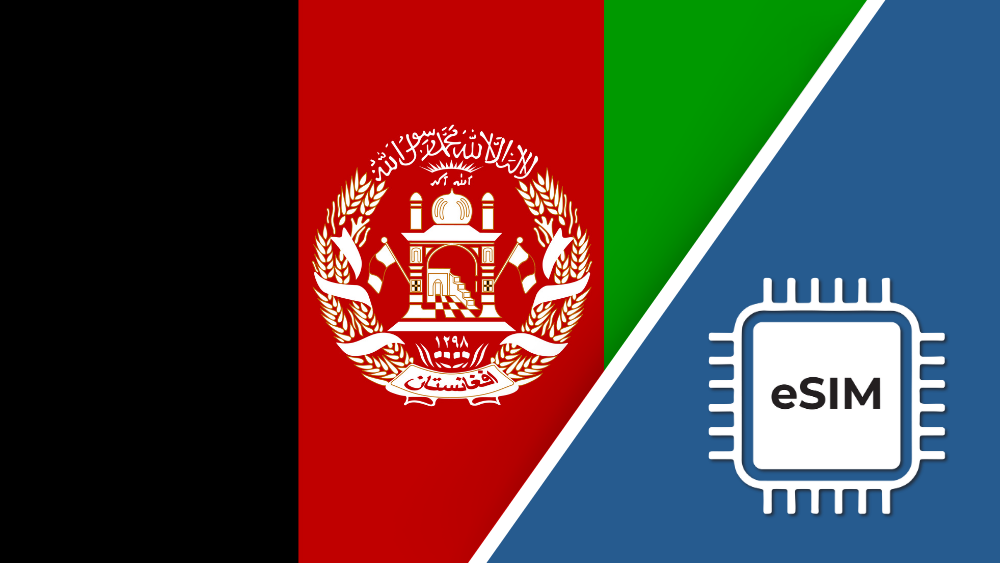 country SIM Card – Travel connectivity for country. Image featuring the country flag and an eSIM icon.