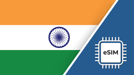 India eSIM – Travel connectivity for India. Image featuring the Indian flag and an eSIM icon.