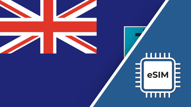 Montserrat eSIM – Travel connectivity for Montserrat. Image featuring the Montserrat flag and an eSIM icon.