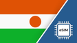 country SIM Card – Travel connectivity for country. Image featuring the country flag and an eSIM icon.