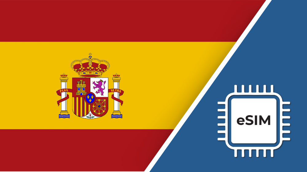 Spain eSIM