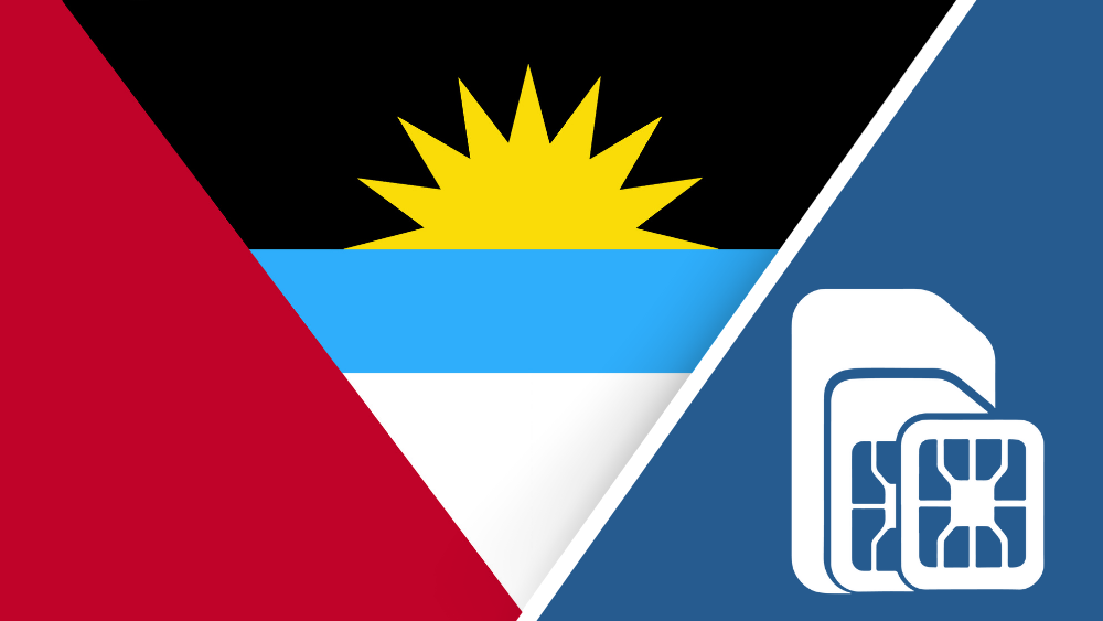 country SIM Card – Travel connectivity for country. Image featuring the country flag and a SIM card icon.