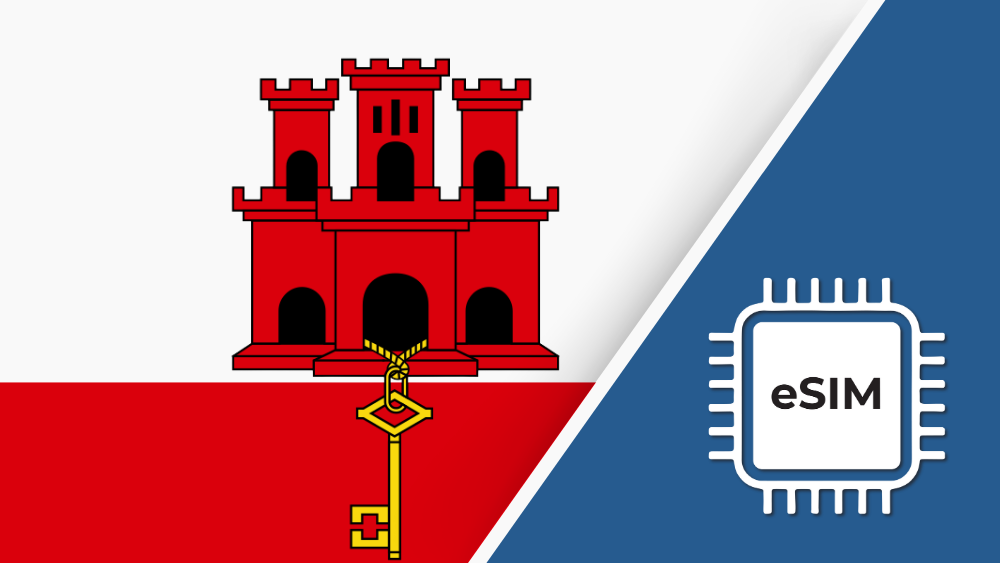 Gibraltar eSIM