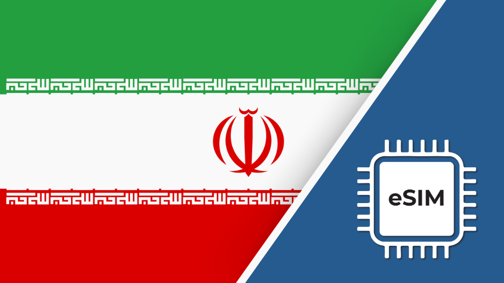 country SIM Card – Travel connectivity for country. Image featuring the country flag and an eSIM icon.