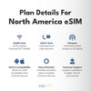 eSIM for North America