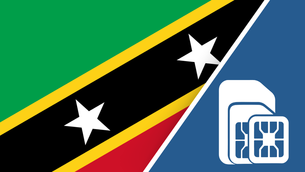 Saint Kitts and Nevis SIM Card